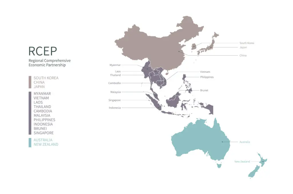 RCEP The Mega Free-Trade Agreement of the world